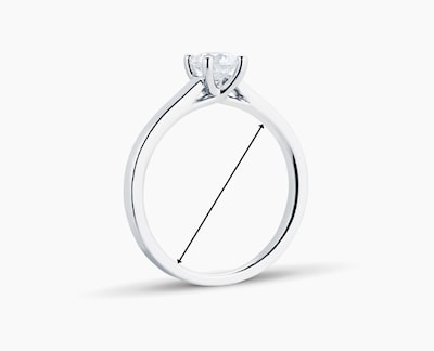 measure ring diameter 3 image